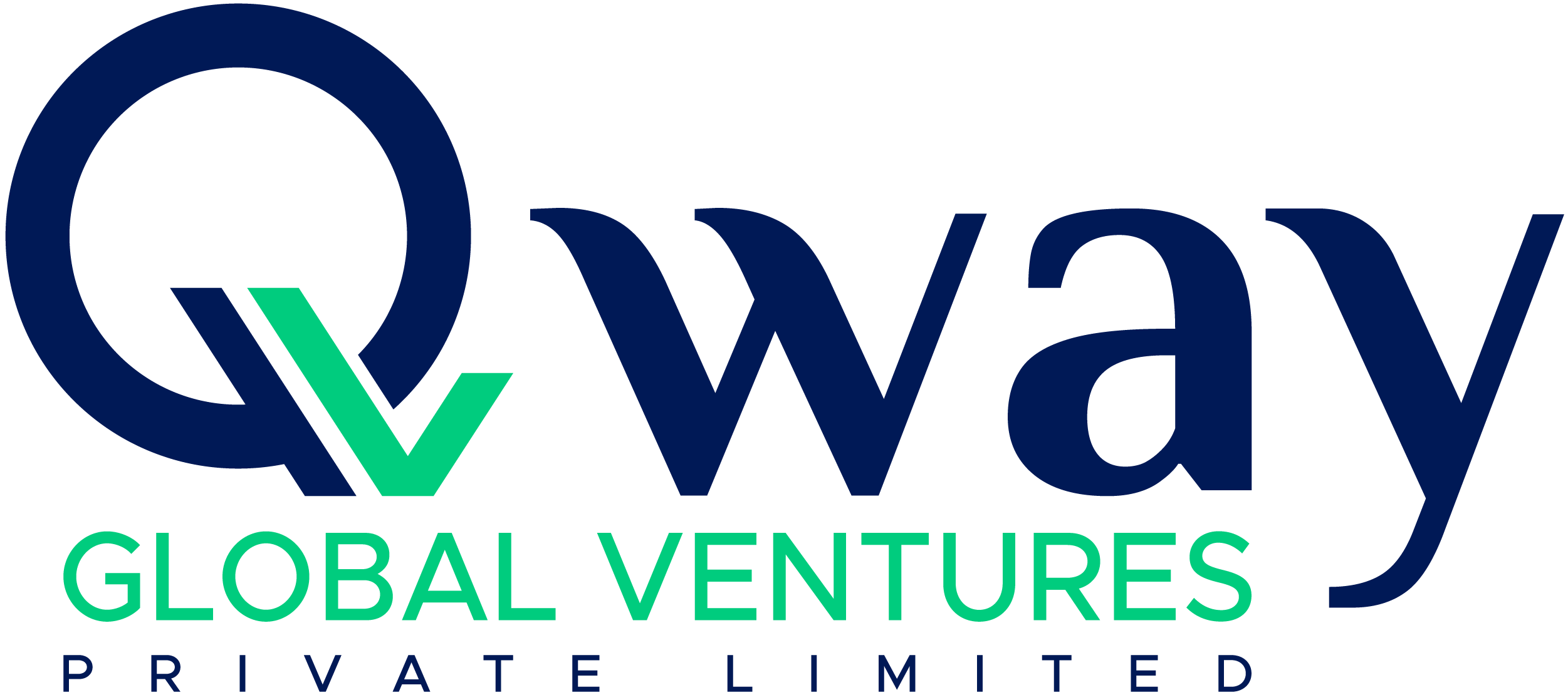QWay CRM